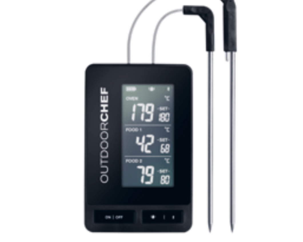 Gourmet Check Pro App